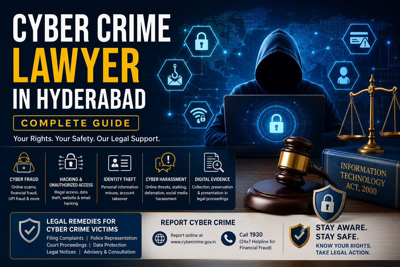 Criminal Law Advocate in Hyderabad